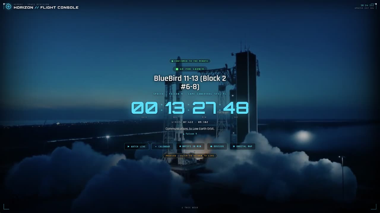 HORIZON, the launch console, filmed running